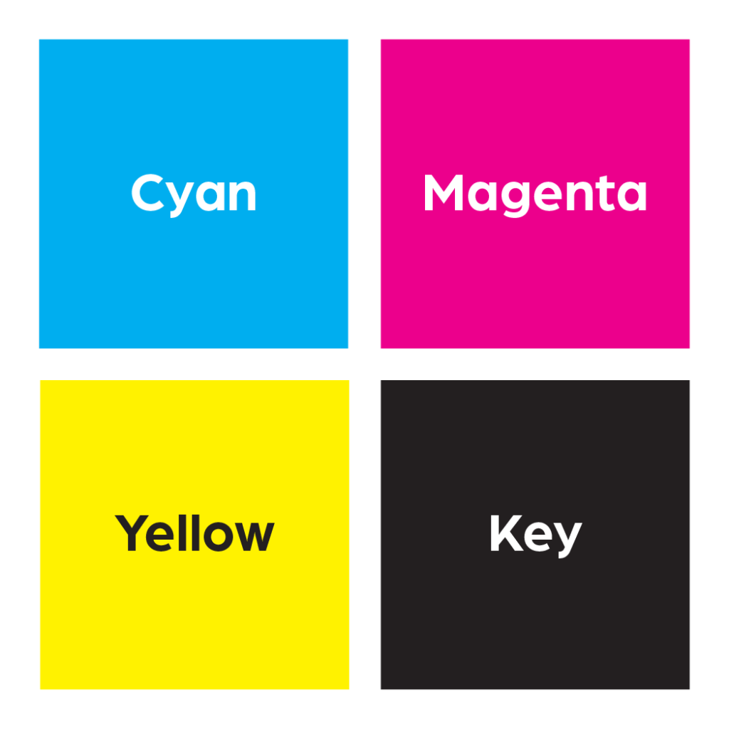 Squares that show cyan (blue), magenta (pink), yellow, and key (black) squares