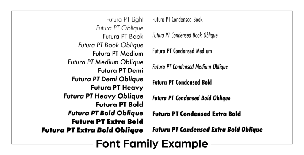 An example of a font family. Futura PT and Futura PT Condensed in all of its weights (Light to Extra Bold)