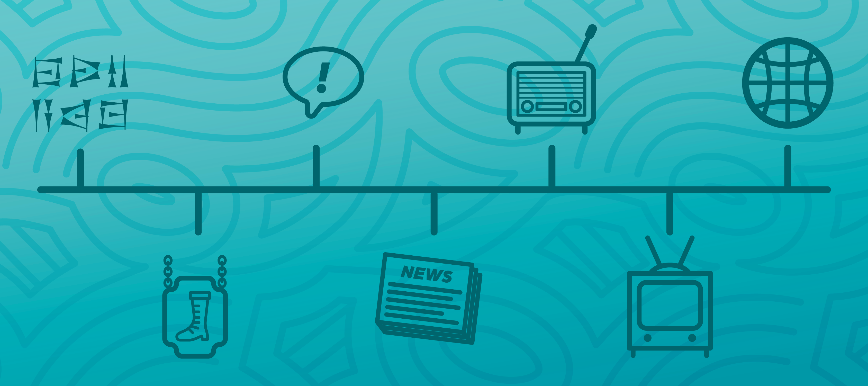 A timeline showing the history of marketing through icons: Cuneiform, signs with pictures, a shouting speech bubble, a newspaper, a radio, an old TV, and the symbol for the internet